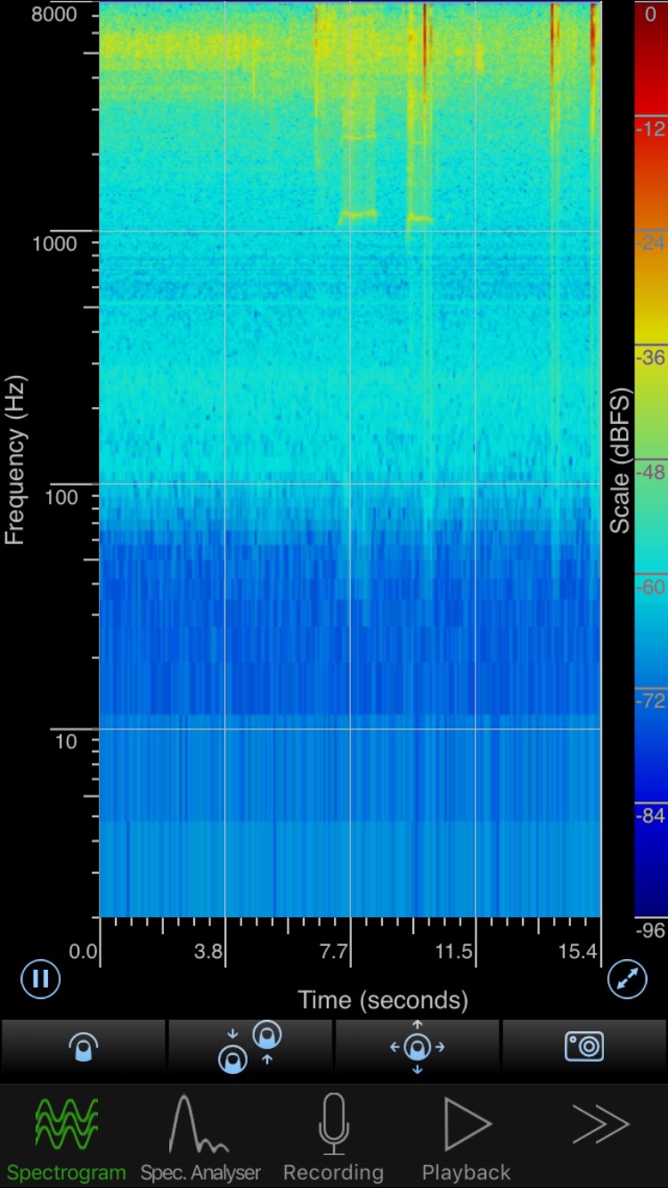 SpectrumView - Logarithmic Spectrogram View